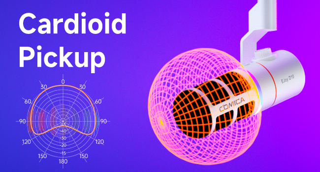Cardioid Dynamic Mic