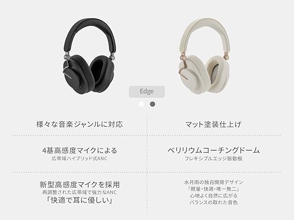 未開封 水月雨 moondrop「Edge」 羽翼 新品未開封 水月雨moondrop「Edge」 羽翼 水月雨（MOONDROP