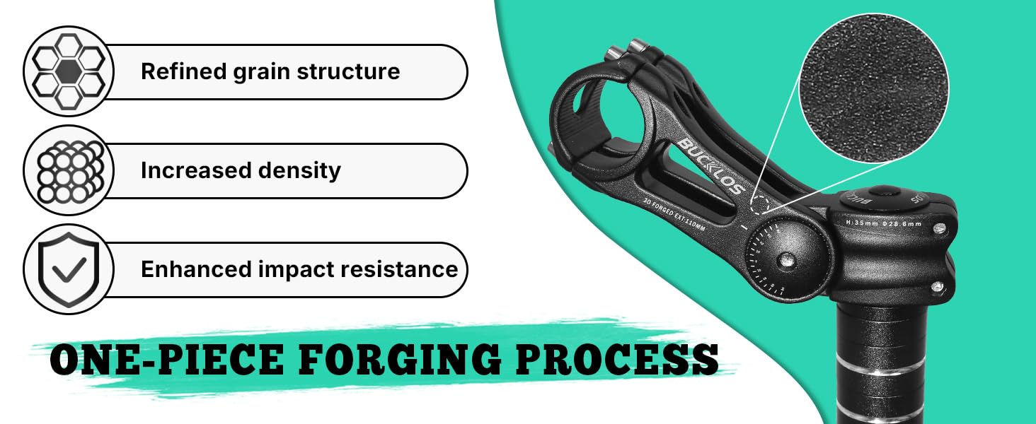 One-piece Forging Process