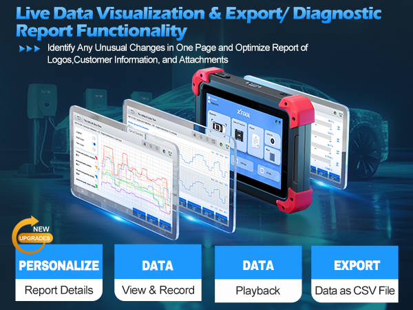 D7 auto scanner with 8 pids live data
