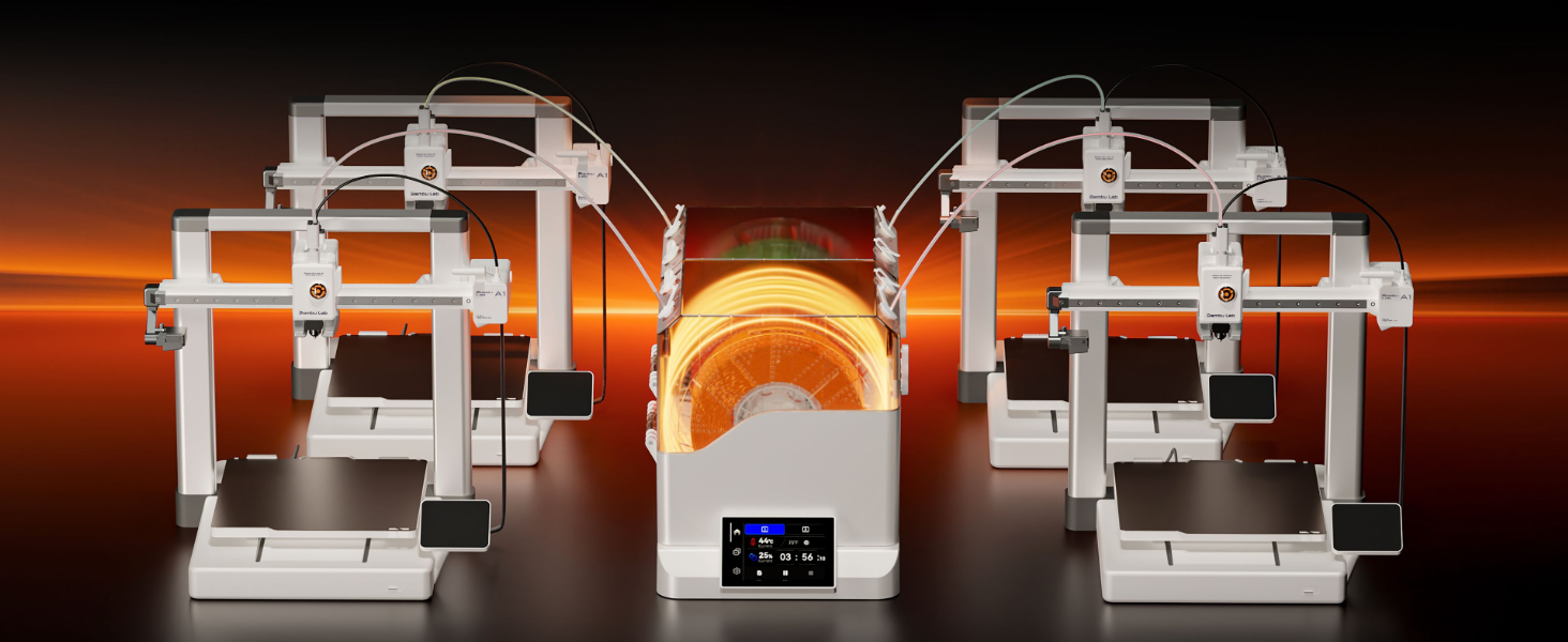 chitu systems filament dryer