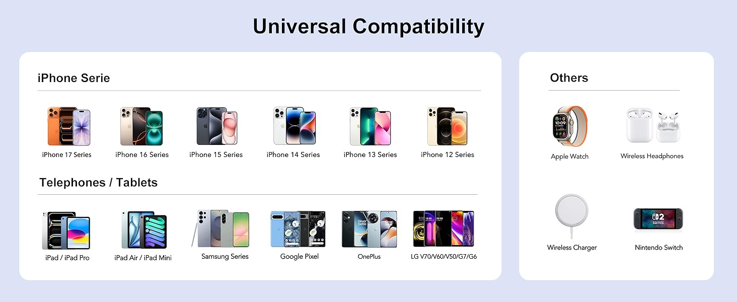 Universal Compatibility