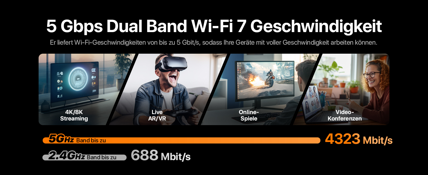 Tenda RE6L Pro BE5100 Wi-Fi 7 Router