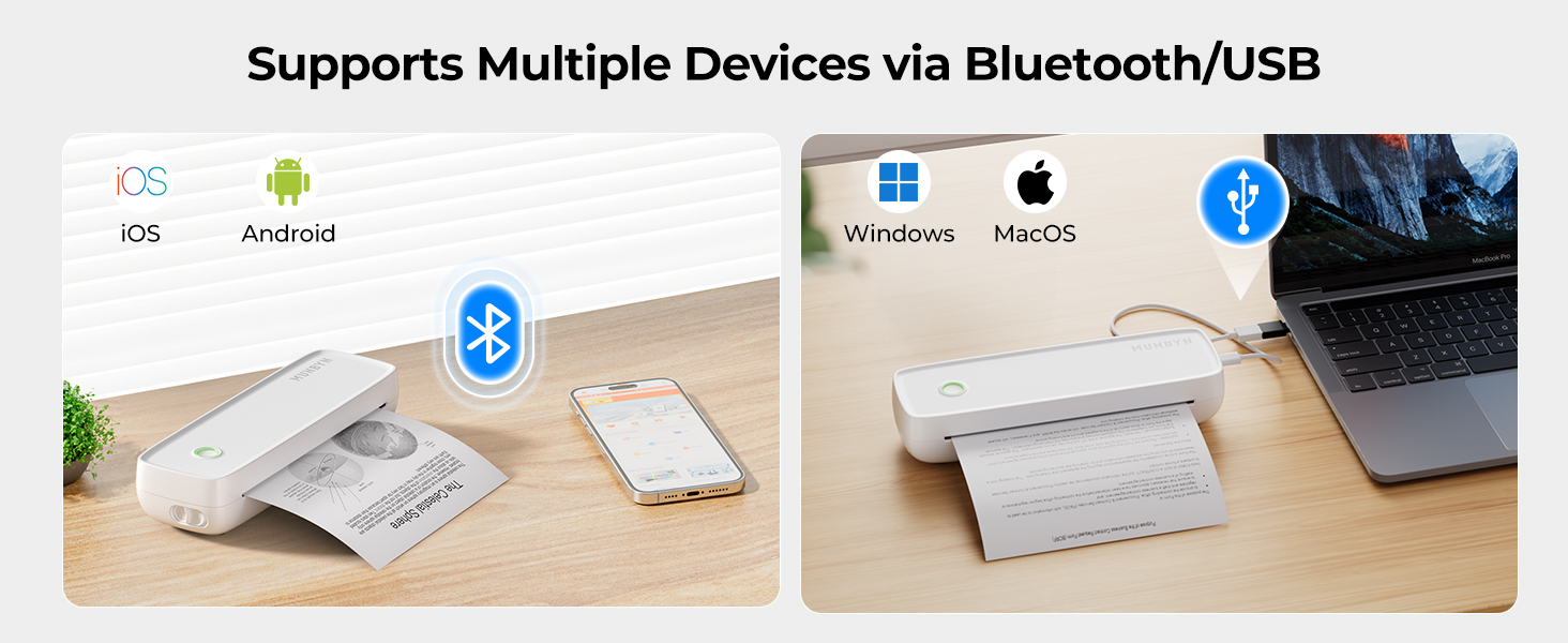 MUNBYN Portable Printers Wireless for Travel ITP04 with