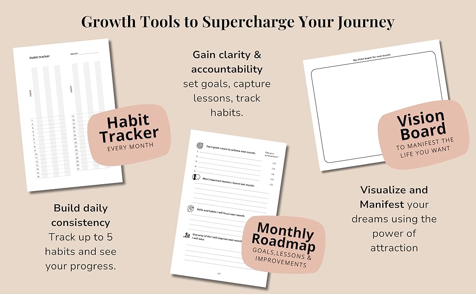 EvolveDaily Growth Tools - Habit Tracker, Vision Board, Monthly Roadmap