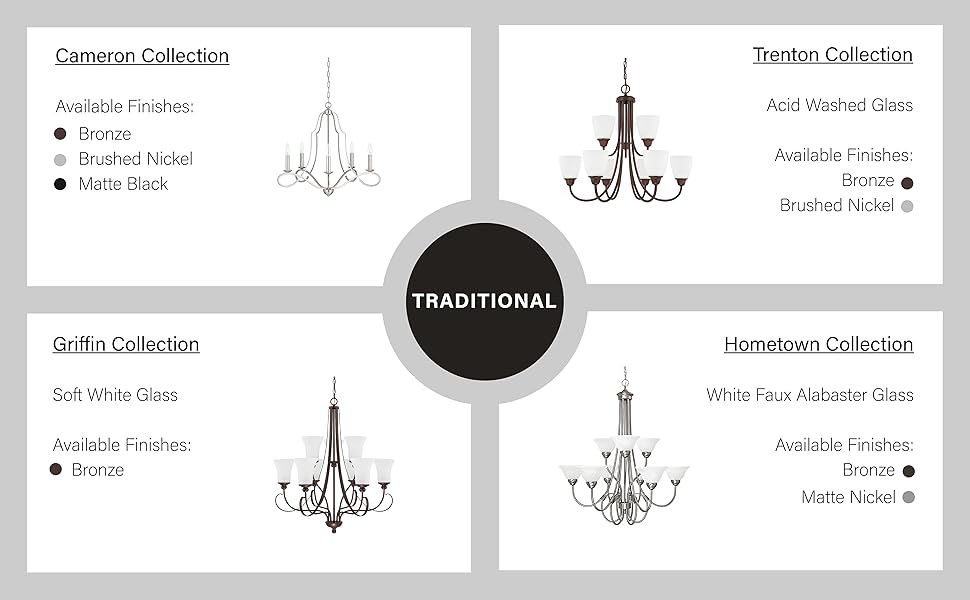 traditional chandeliers, camerson chandeliers, trenton chandeliers, griffin chandeliers