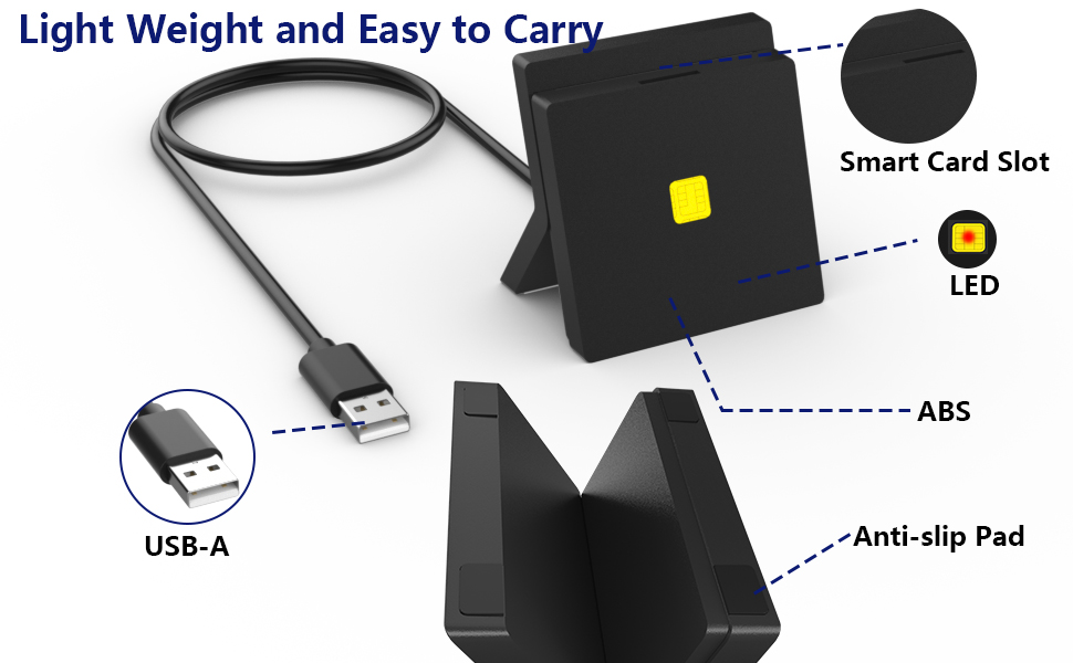 USB Chipkartenleser und SIM Card Reader SmartCard Reader Kein