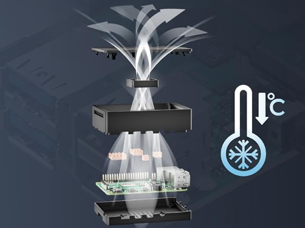 Amazon.com: RasTech Raspberry Pi 4 8GB Starter Kit with Pi4