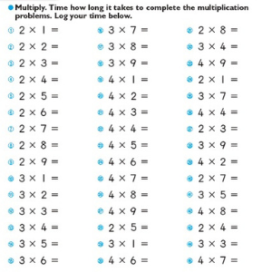 KUMON 5A 1 から200　抜けなし　新品 Kumon Grade 1 Subtraction (Kumon Math Workbooks), Ages 6-7