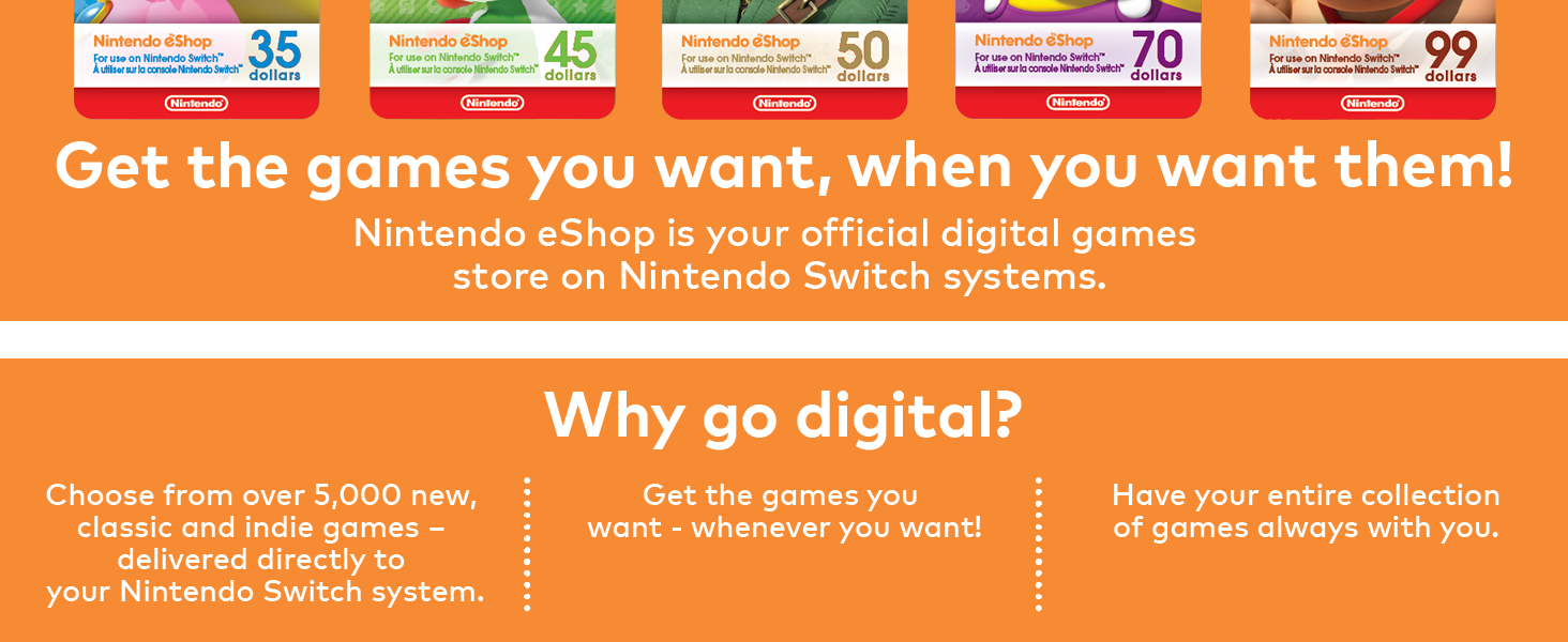 eCash 99 CAN Switch [Digital Code] Amazon.ca Everything Else