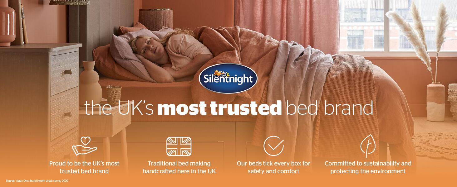 Silentnight Miracoil Memory Foam Mattress Firm Double Amazon.co