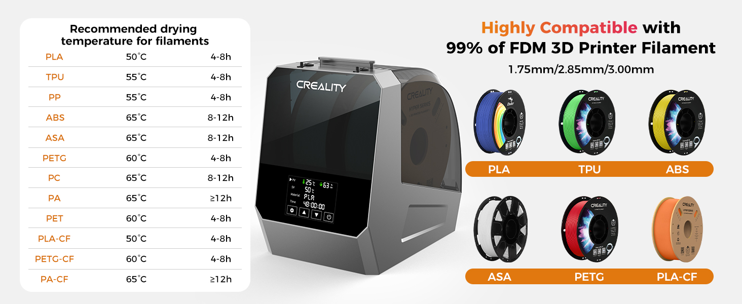 2025 New Creality Space PI Filament Dryer Plus Christmas Gifts, Dual-Spool 3D Printing Filament Dryer Box, Adjustable Temp 45℃-70℃, 360° Hot-Air & Real-Time Humidity Monitor, 12 Filament Presets 9 dry box filament