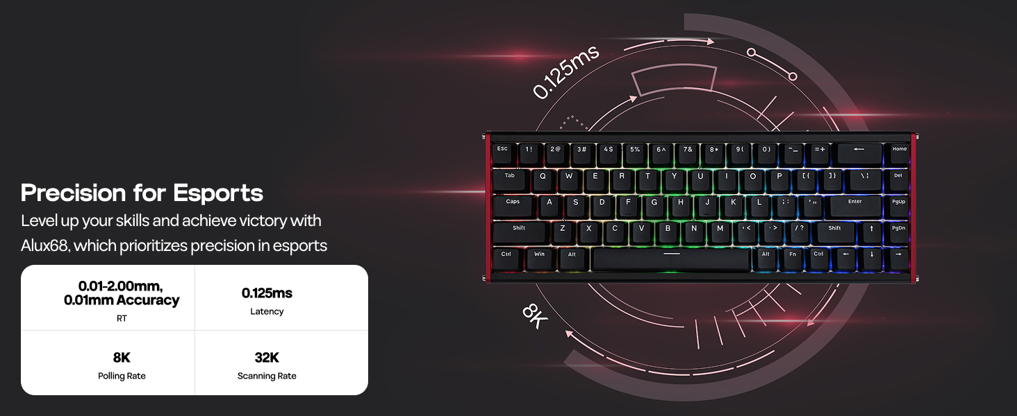 Alux68 HE Black
