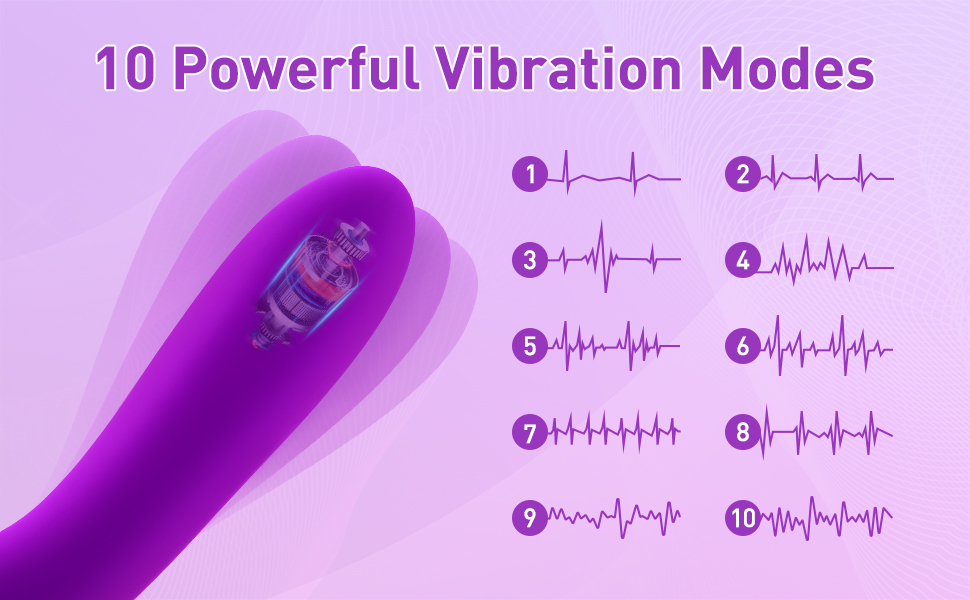 10 Vibration Modes