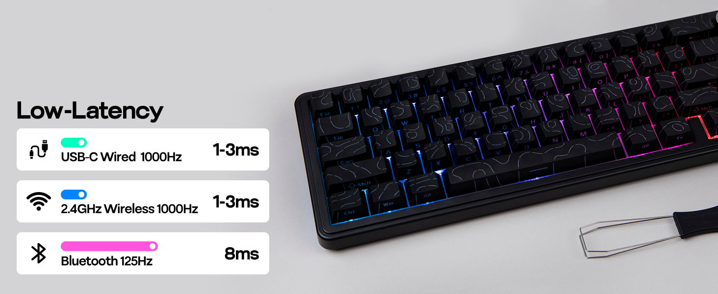 EPOMAKER X Aula F65 PRO Wireless Mechanical Gaming Keyboard