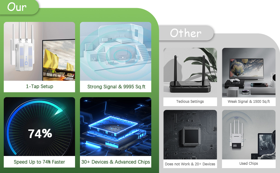 wifi extender signal booster