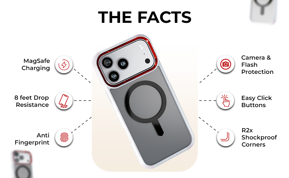 Διαφανής θήκη Magsafe για iPhone 17 Pro Max