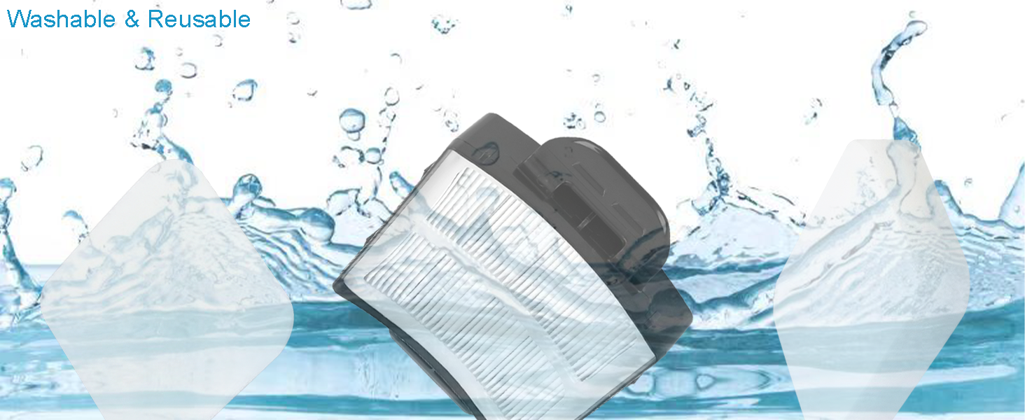 Replacement Filter Kit for Shark ZU62 ZU60 Navigator ZeroM