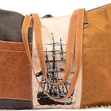 canvas leather bag
