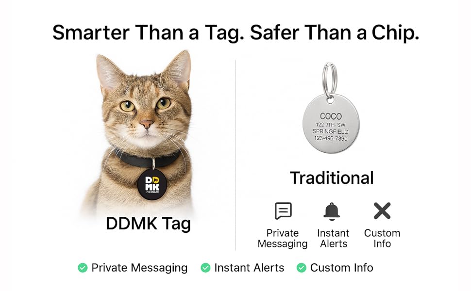 pet tag Super Durable & Waterproof Smart QR Technology No Subscriptions or Batteries Personalized