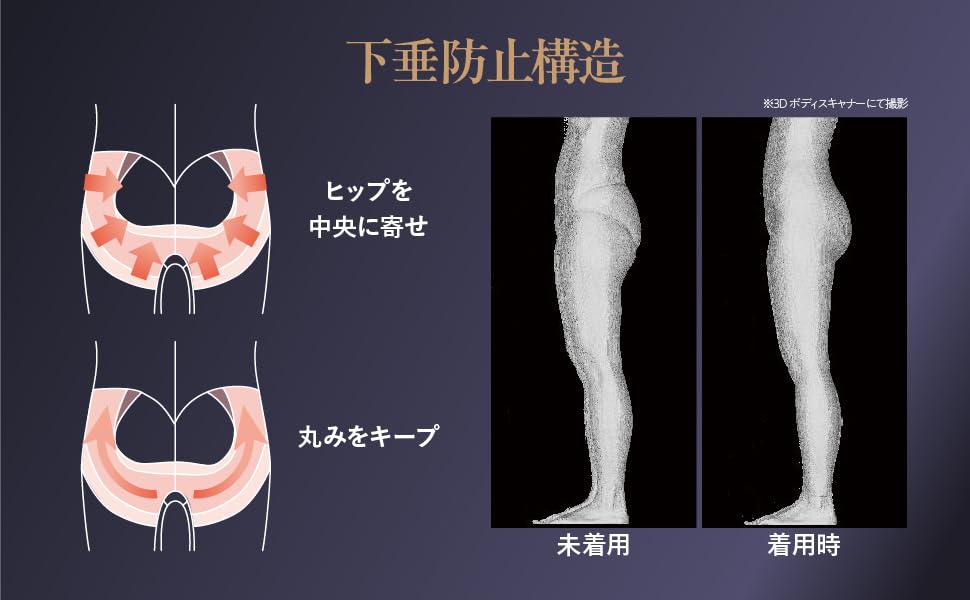 【新品未開封】BODY ARCHI ボディアーキ イオセラン ナイトスパッツ M Amazon.co.jp: [BODY ARCHI] ナイトスパッツ イオセラン Ioceran