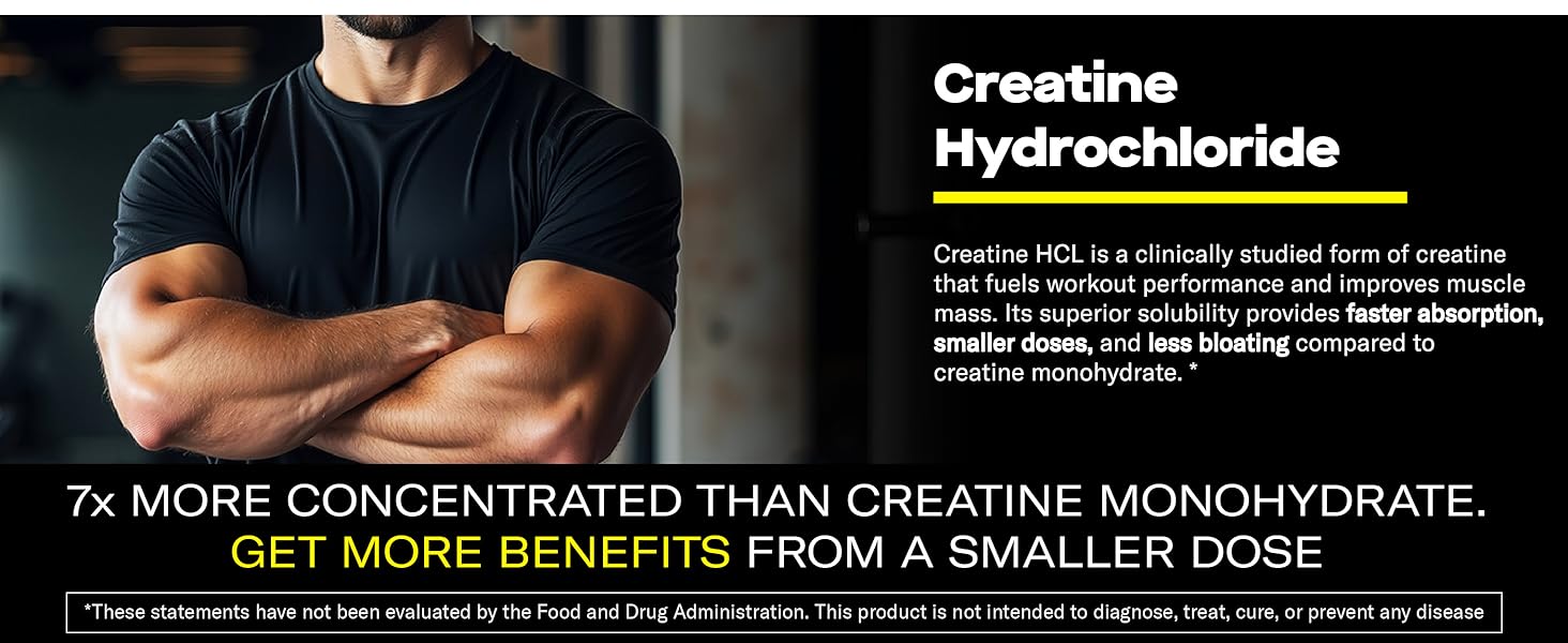 Prime Labs Creatine HCl+, a cutting-edge formula featuring CON-CRĒT Creatine HCl