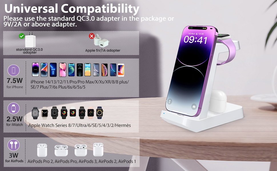 Charging Station for Apple 3 in 1 Fast Charger Station for Apple Watch 8/7/6/5/4/3/2/SE