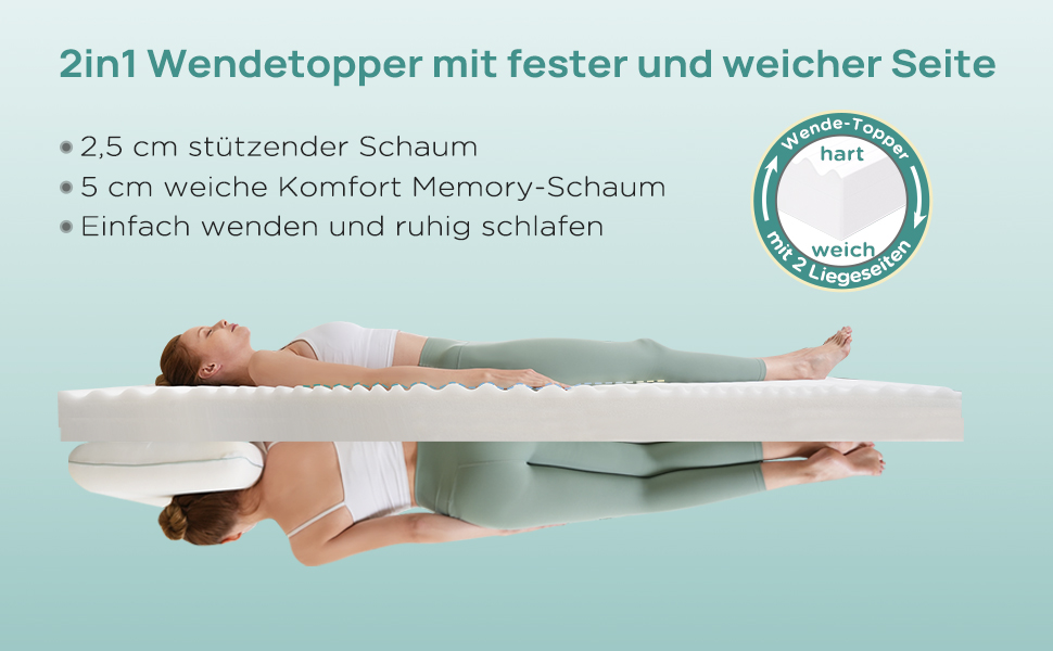 Ergonomisches 5-Zonen-Design