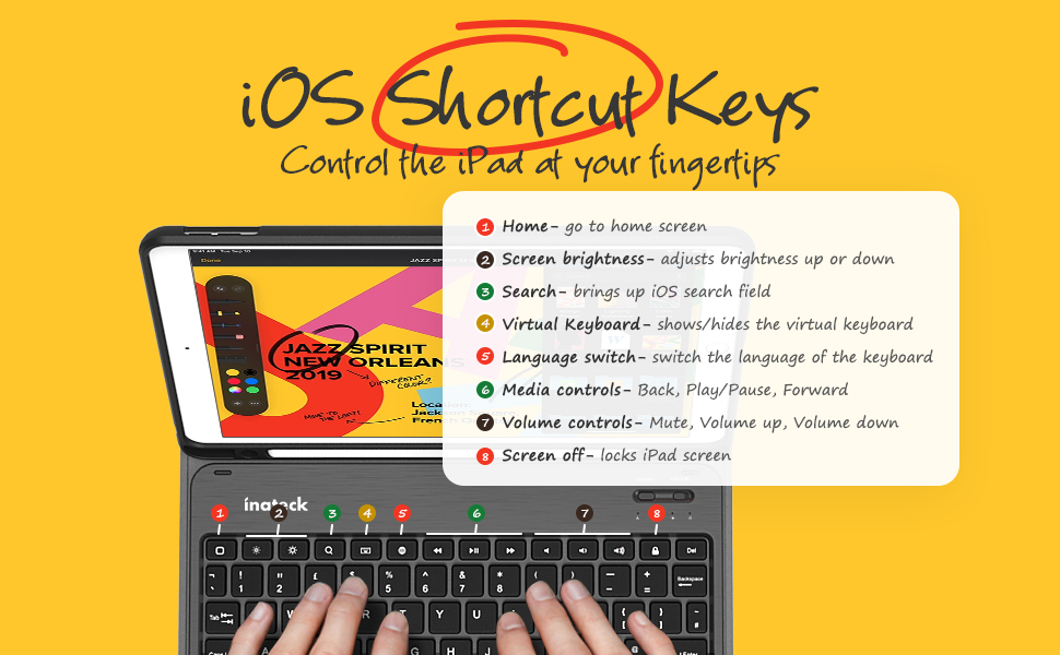 Inateck Keyboard Case for iPad 2021(9th Gen)/2020(8th Gen)/iPad 2019(7th Gen) 10.2 Inch, iPad