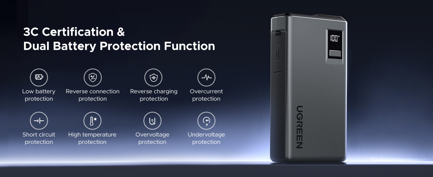 UGREEN 3-in-1 Portable Jump Starter a4f3e37d 91e6 43a5 a052 d7bc6ba26c14. CR0,0,1464,600 PT0 SX1464 V1 - UGREEN 3-in-1 Portable Jump Starter