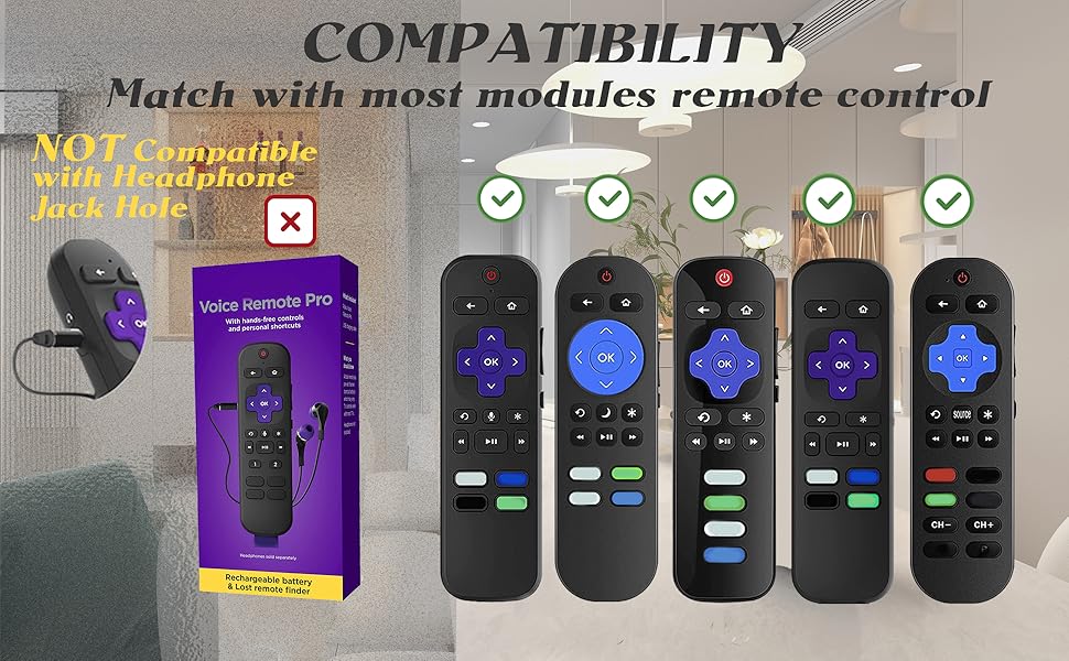 roku remote control cover