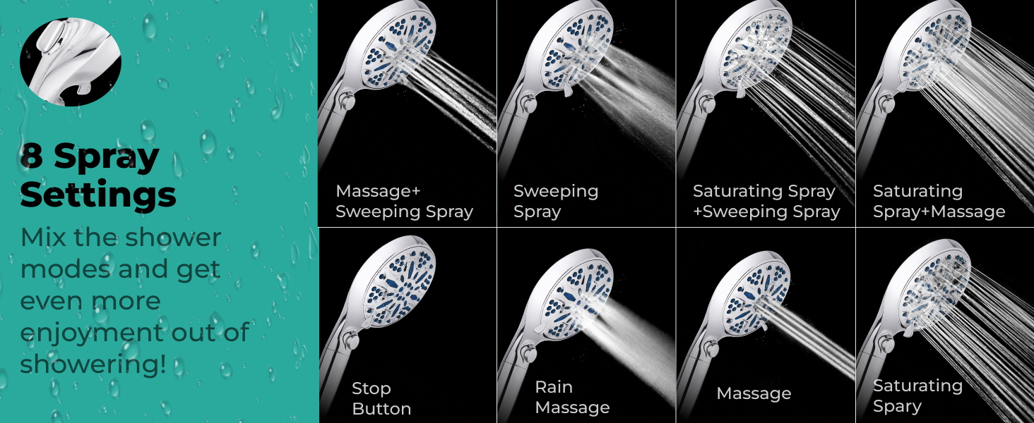 Lokby Water Saving Shower Head and Hose Set 10 Settings Buildin 2