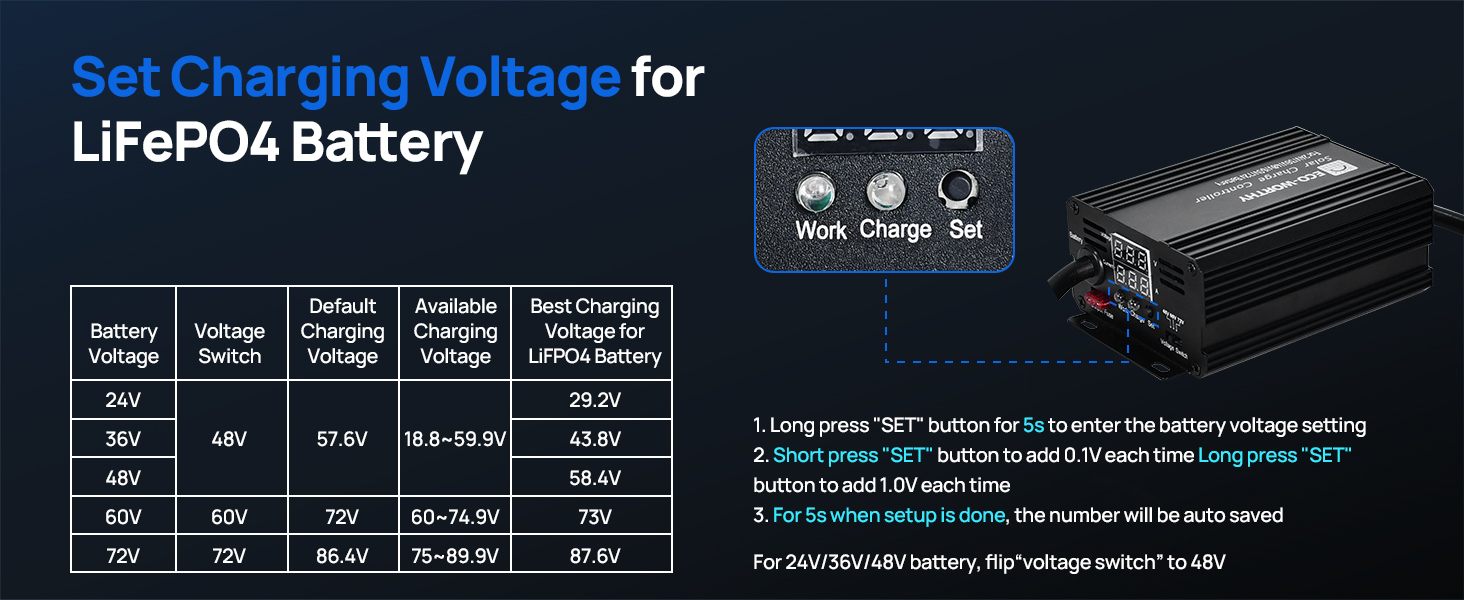 mppt charge controller