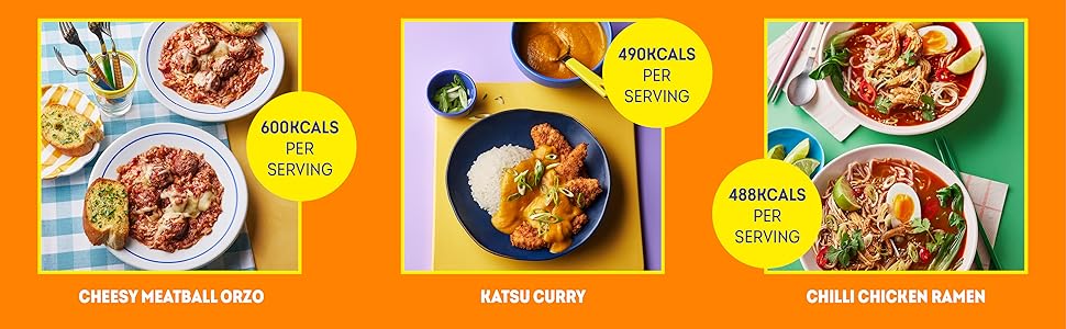 Multiple food photography images showing prepared meals with circular yellow price or promotional tags overlaid on each dish.