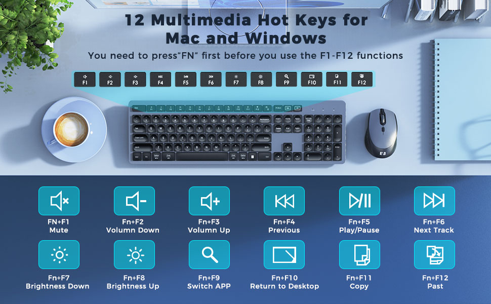 USB C Keyboard Mouse for MacBook, 2 in 1 Jiggler Mouse