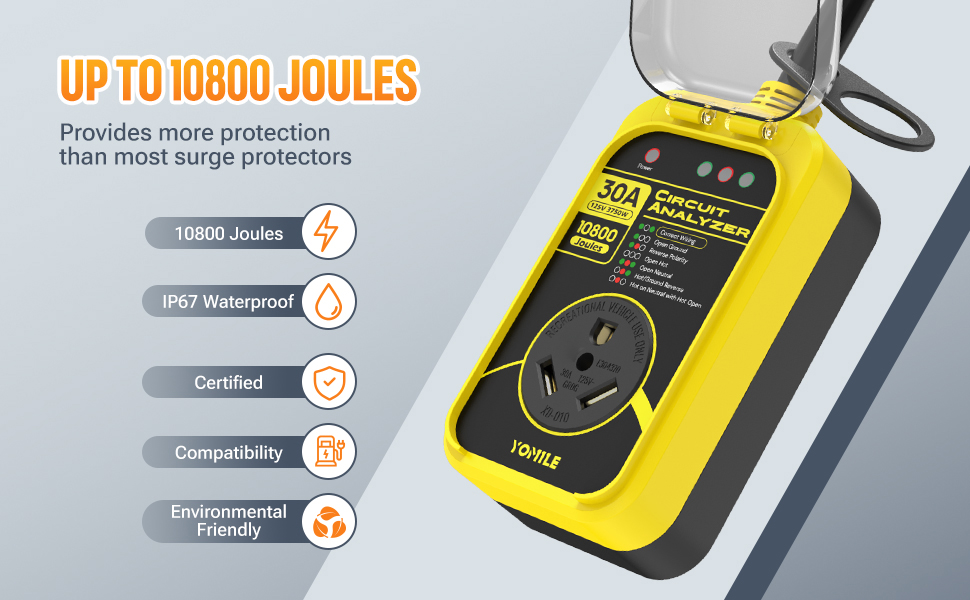 surge plug