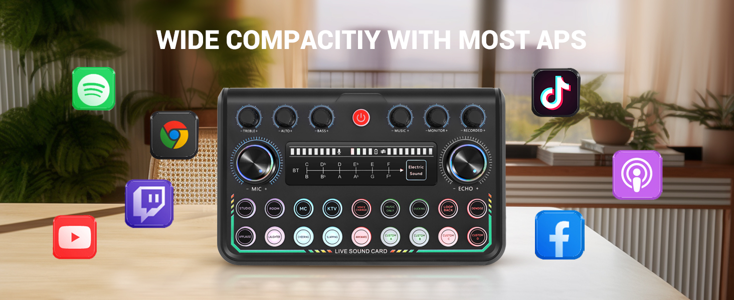 podcast equipment bundle, blue yeti microphone, podcast microphone, gaming equipment, podcast