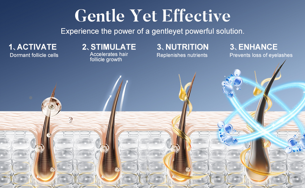 Eyelash Growth Serum