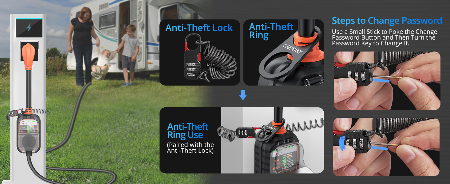 rv surge protector