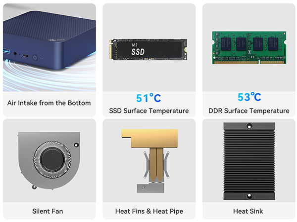 mini pc