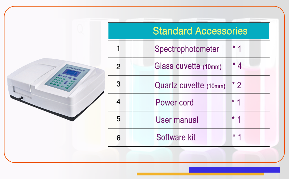 UV-5500PC