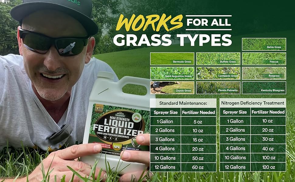 PetraTools Liquid Fertilizer, 1648 Lawn Fertilizer