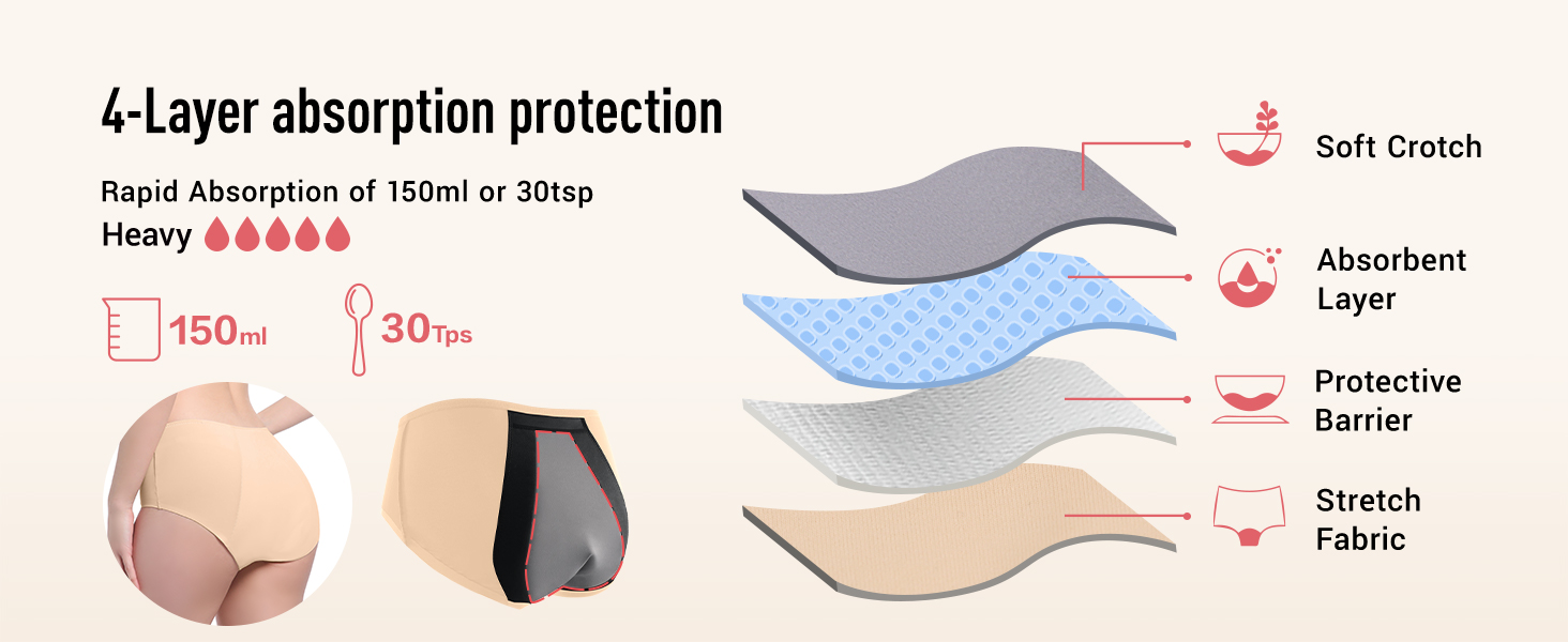 incontinence underwear for women incontinence underwear leakproof underwear for women