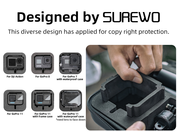 GoPro - KOYAMA Amazon.com : Sametop Head Strap Mount Compatible with GoPro