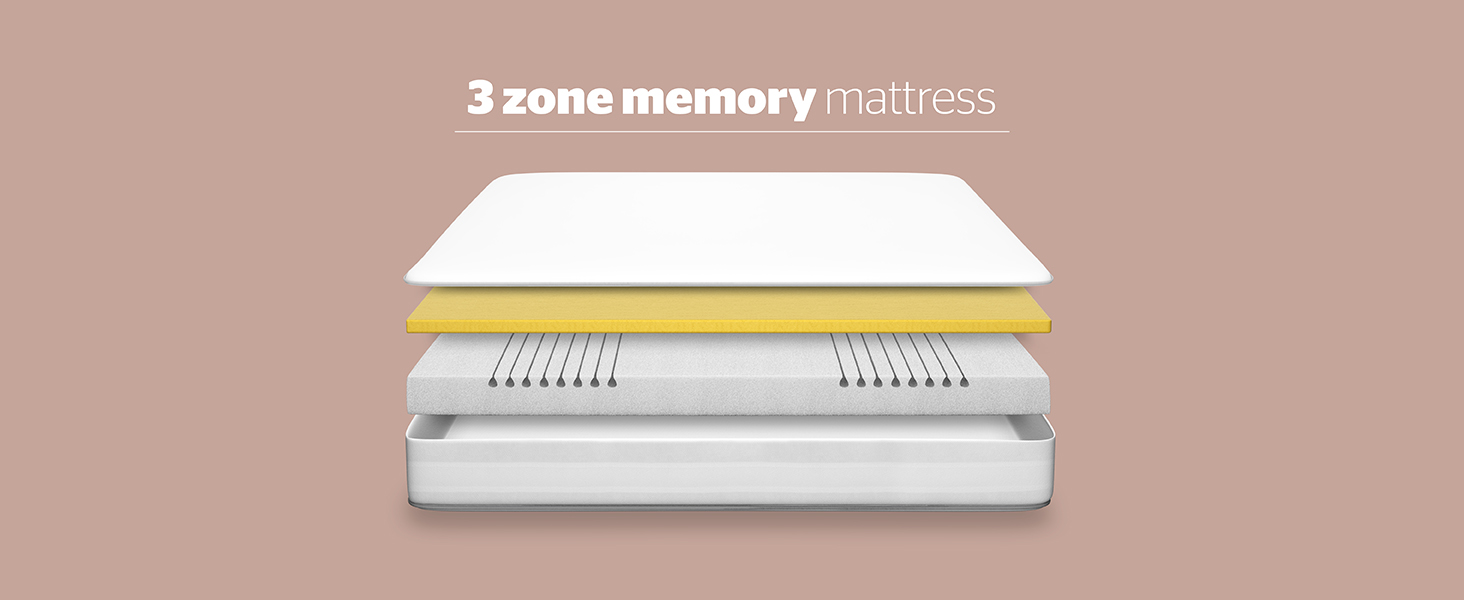 memory mattress, mattress, silentnight