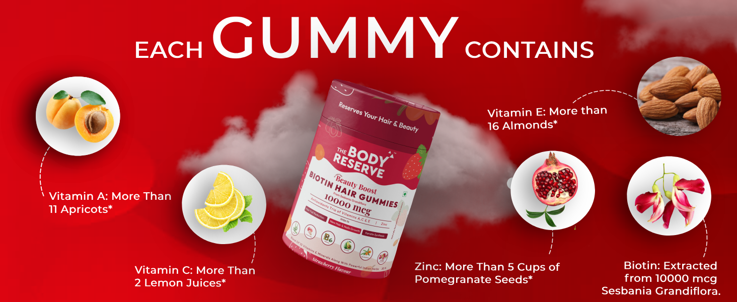 The Body Reserve Hair Gummies