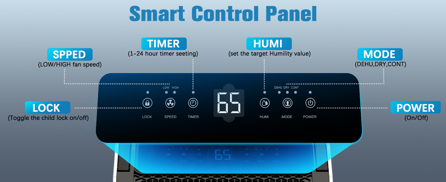 20L/Day Dehumidifiers for Home Damp, Intelligent Multi Use Compressor