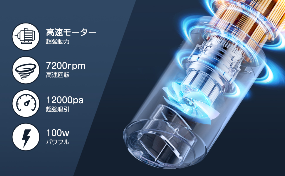 2024年製のため格安⭕️掃除機 コードレス 超強力吸引 ハンディークリーナー Amazon | ハンディクリーナー 多機能【2024新登場】車用掃除機