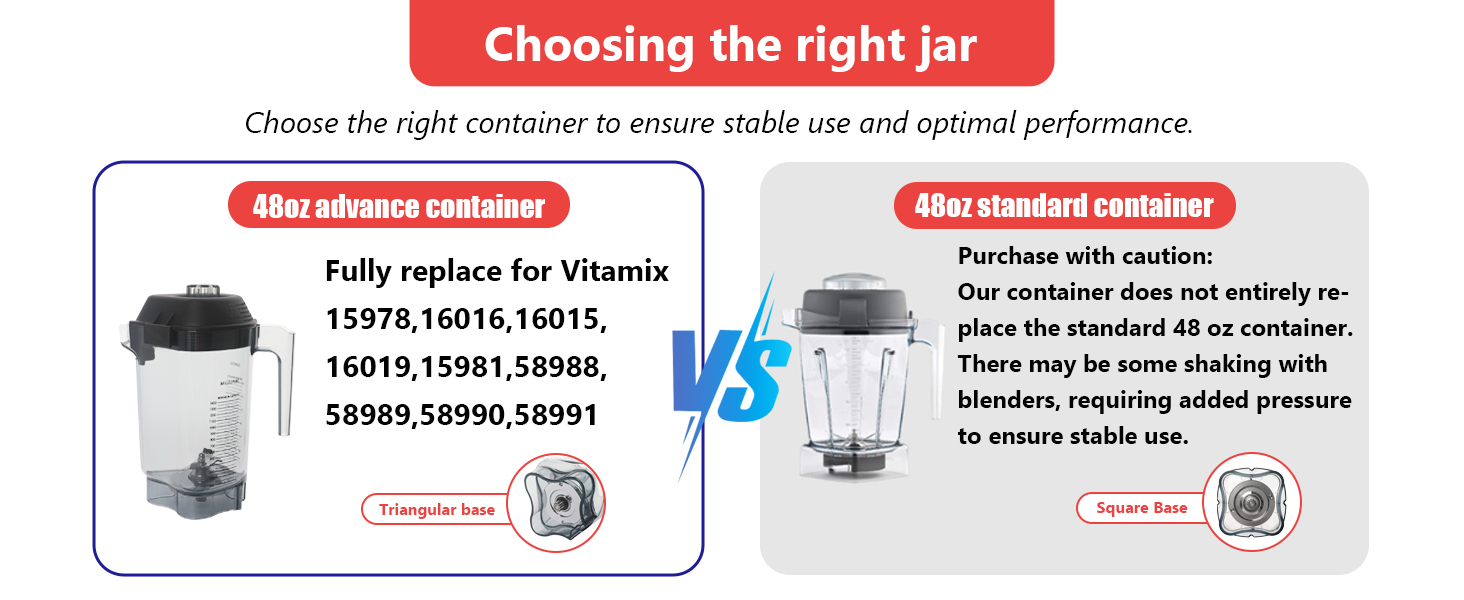 For Vitamix Blender Pitcher 48oz, Replace for Vitamix Quiet One Blender VM0145