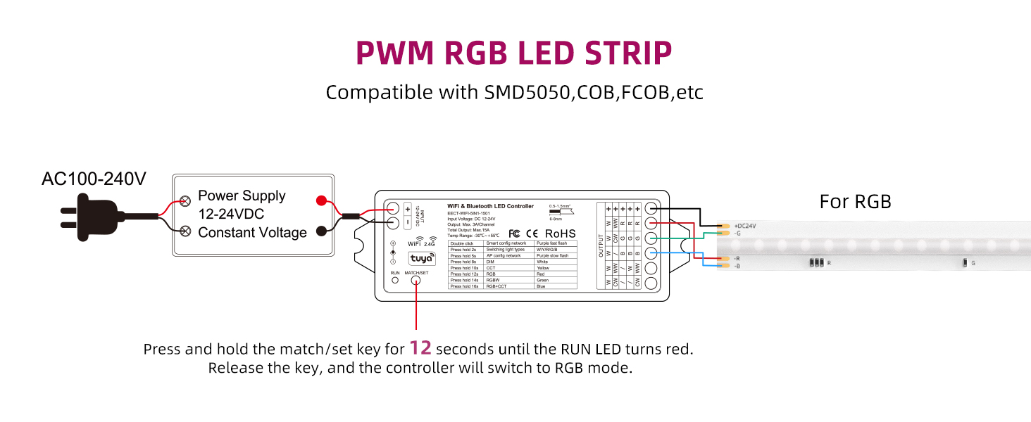 LED Controller